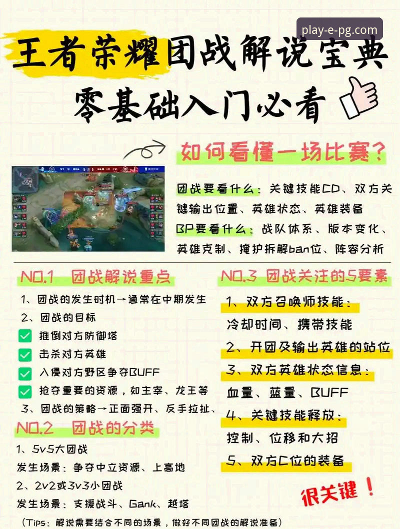 新手必看！pg电子游戏攻略对比实战经验，从入门到精通