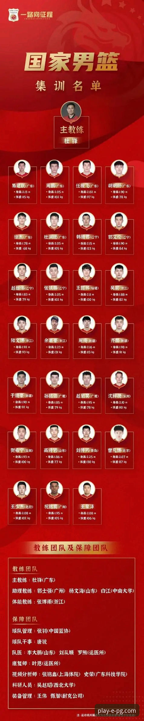 pg电子游戏平台观赛指南：中国男篮91-81力克澳大利亚，王俊杰23分主宰全场