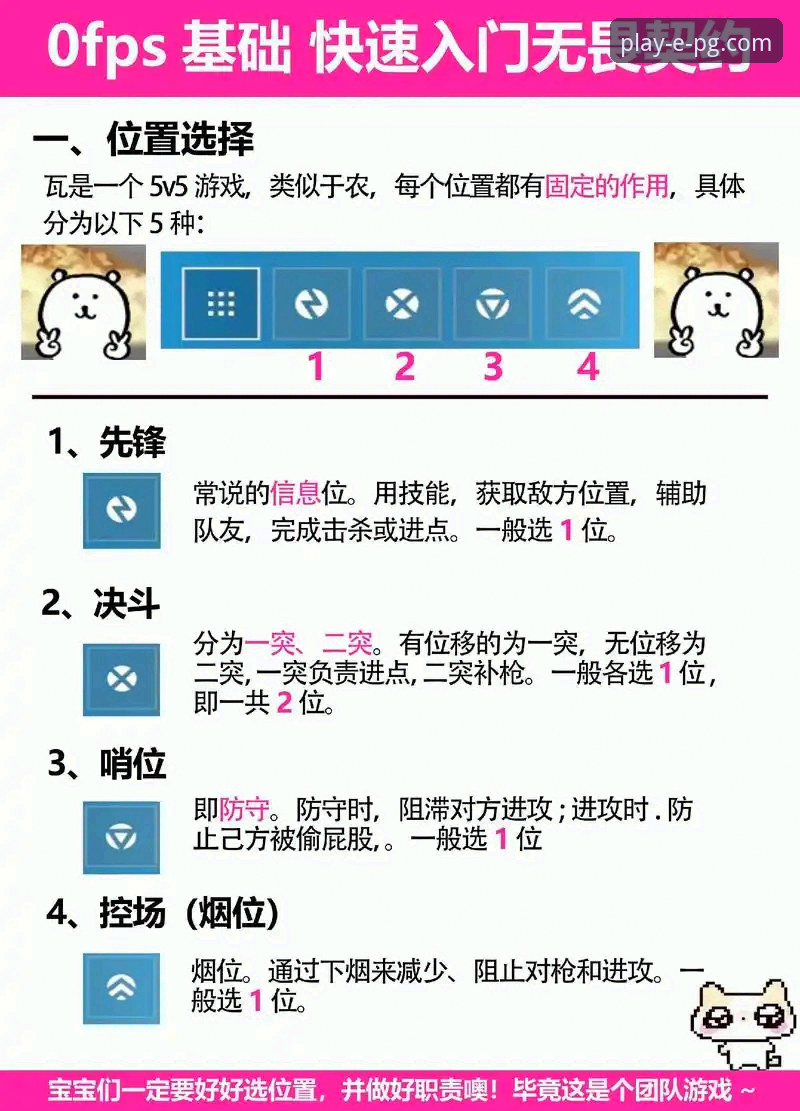 pg电子游戏技巧手机版 pg电子游戏平台手机版操作教程:从新手到高手的完整指南