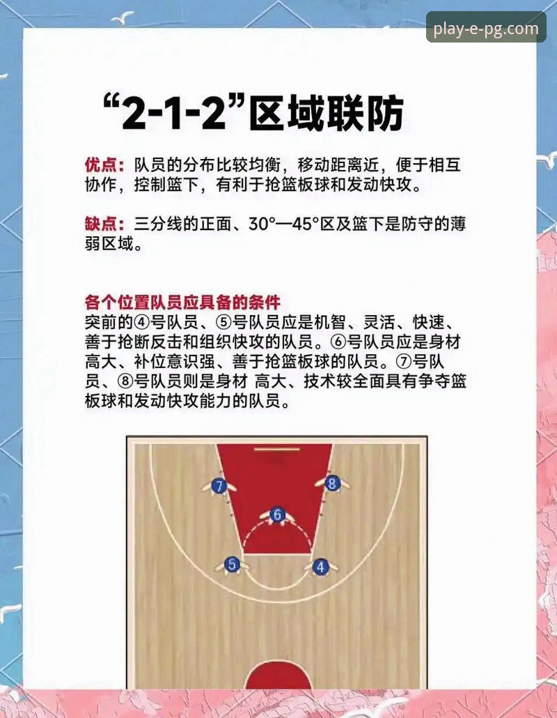 广东男篮逆转取胜的3个关键因素，从pg电子游戏平台战术视角深度解析