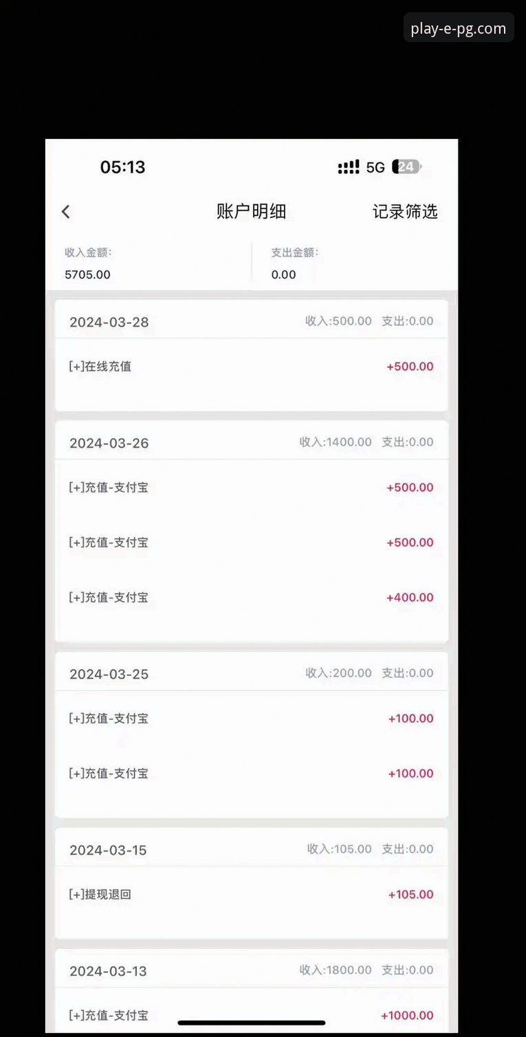3大核心策略+5个实战技巧：最新pg电子游戏攻略合集助你高效提升胜率