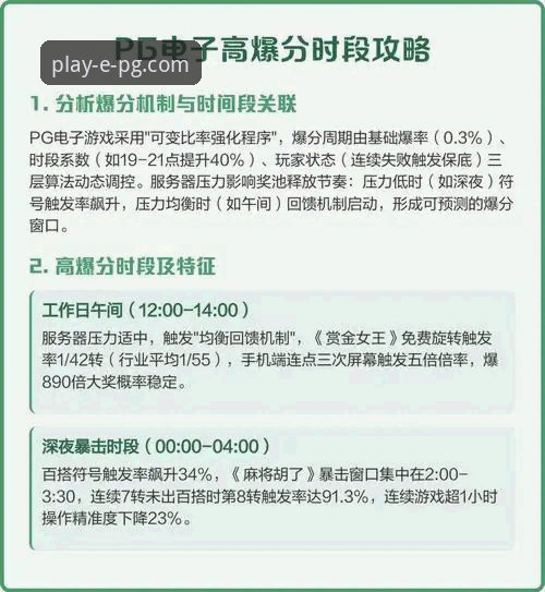 pg电子游戏平台iOS版高手心得使用教程：从新手到进阶的完整指南