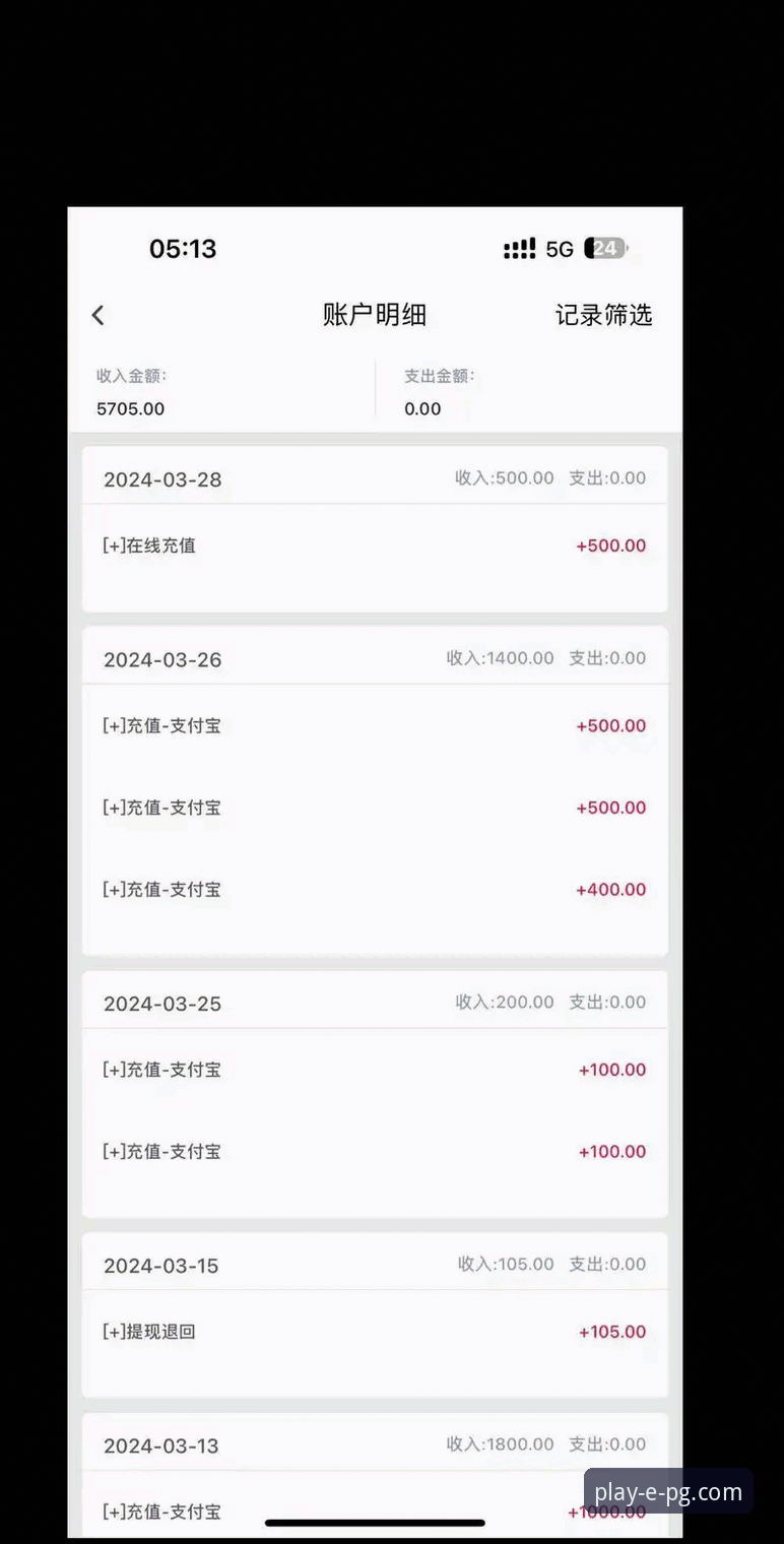 资深用户分享：在pg电子游戏平台在线玩的实战心得与技巧